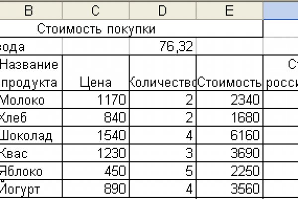 Вход на кракен зеркало