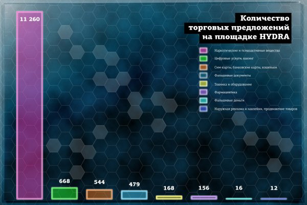 Кракен маркетплейс зеркало krk market com